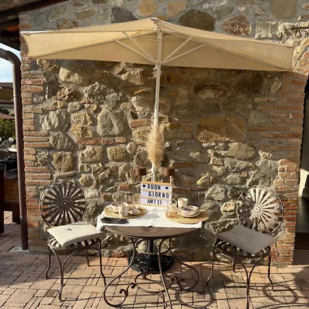 Casa Leoni Chianni Tuscanyonly